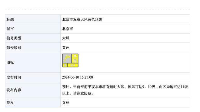 开云登录入口网页版手机版截图0